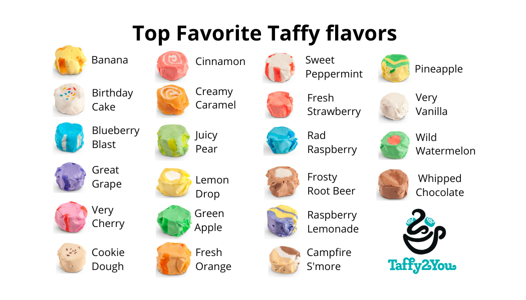 Choose Your Taffy